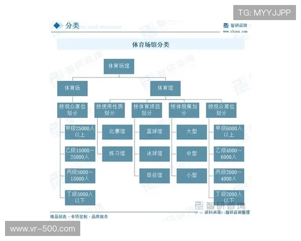 体育衍生内容产业链上下游协同效率显著提升