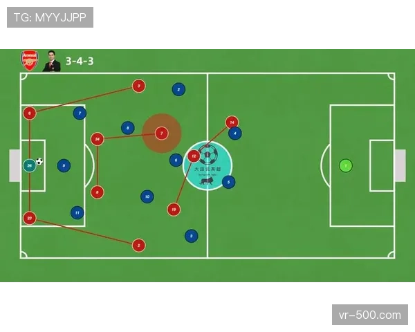 战术复盘：阿森纳的“伪边锋”战术如何破解狼队的五后卫铁桶阵